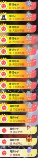 5++🐯的图片