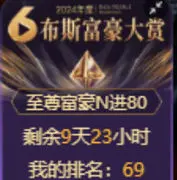 当消费习惯，已被改变的用户头像