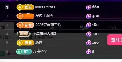 丹丹求升级✌️的主播照片