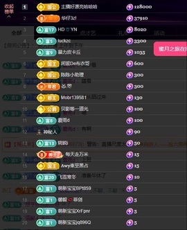 丹丹求升级✌️主播照片