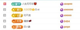 5++🐯的图片
