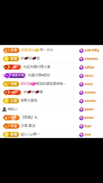 有一些小惊喜和小开心