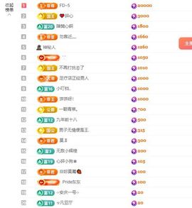 年糕^陛下的图片