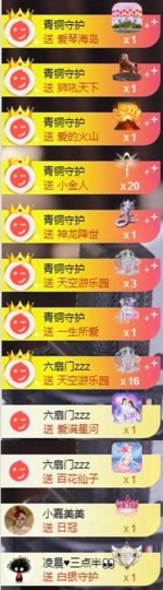 5++🐯的图片