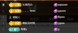 Lily喵的图片