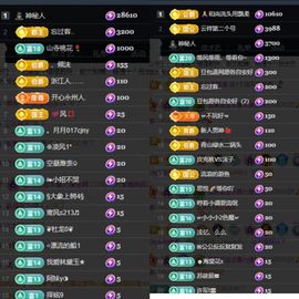 温暖@星曜灼灼的图片