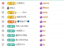 Lily喵的图片