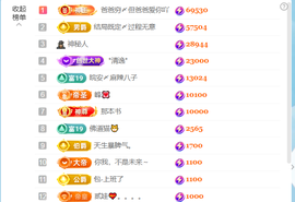 皖皖💰好运来~的图片