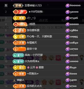 苏静好♬♪的图片