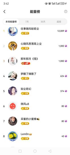 99。偏爱一直在的图片