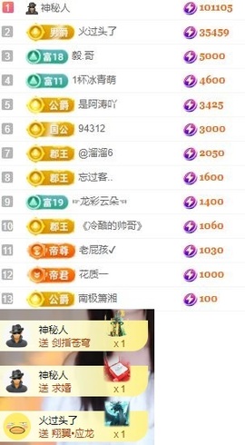 朵朵。。的图片
