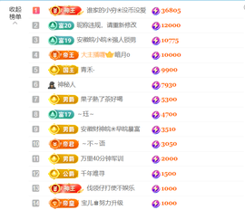 皖皖💰好运来~的图片