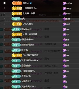 Sevenღ七七⁷⁷的图片