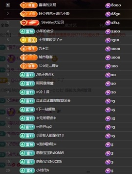 Sevenღ七七⁷⁷的图片