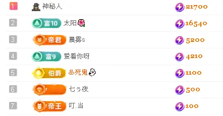 🐬涂涂（休假中）的主播照片