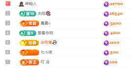 🐬涂涂（休假中）的图片