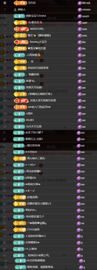 Sevenღ七七⁷⁷的图片