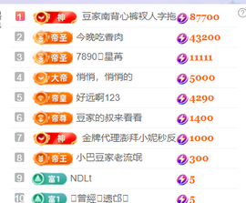 ♚小巴豆十六生日吖的图片