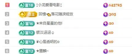 瘦瘦酱暂休的主播照片
