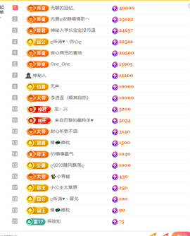 涛子暂时休息的图片