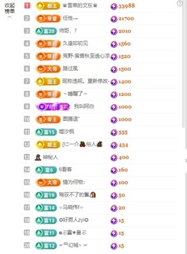 安妮等你来点歌的图片