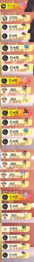 天宝❤️唱跳PK全能的图片