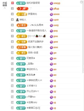 安妮等你来点歌的图片