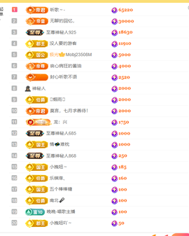 涛子暂时休息的图片