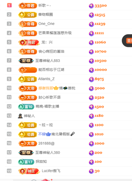 涛子暂时休息的图片