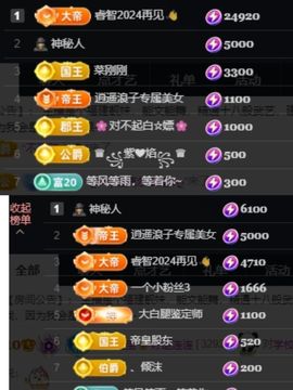 温暖@星曜灼灼的图片