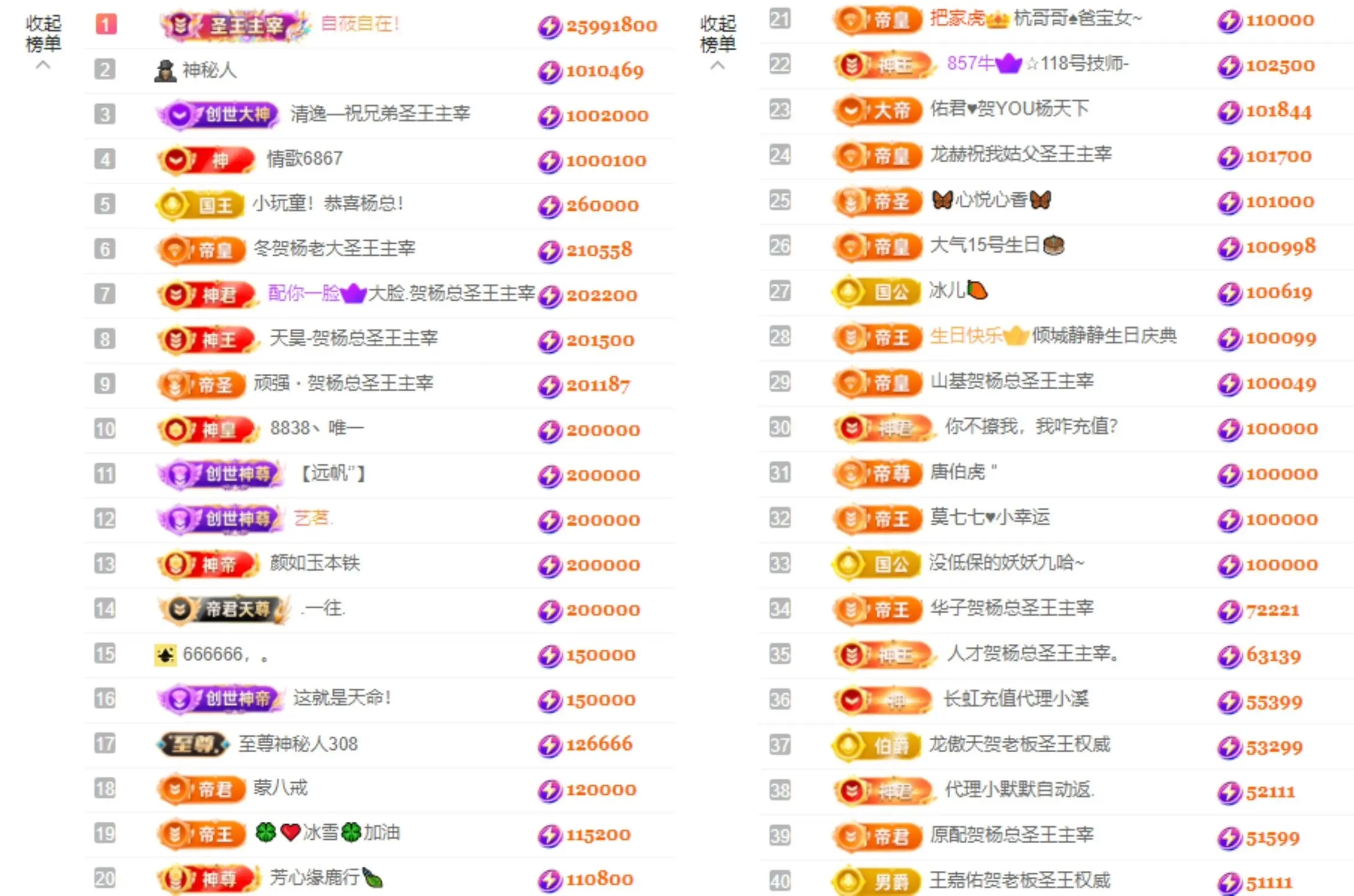 鱼鱼鱼👑的主播照片