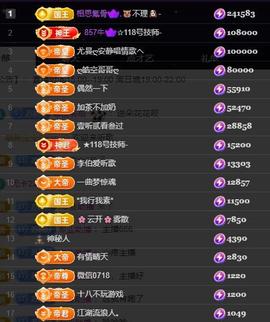 苏静好♬♪的图片