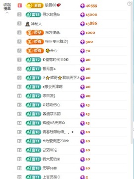 安妮等你来点歌的图片
