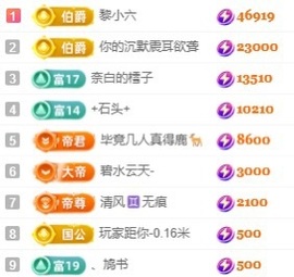 赵小七唱歌挣电费的图片
