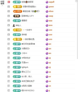 安妮等你来点歌的图片