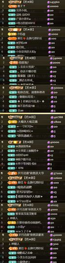 天宝❤️唱跳PK全能的图片