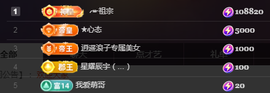 ╭☞呆呆的图片