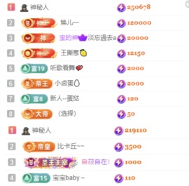 袁舟舟舟的图片