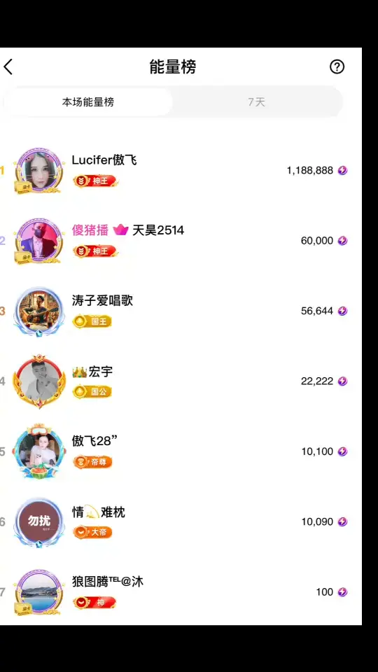又是一年生日啦、还好