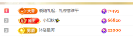 晓晓晓呀的图片