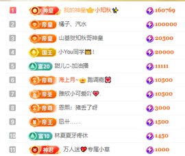 晓晓晓呀的图片