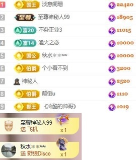 朵朵。。的图片