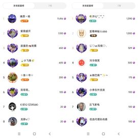 婷婷💕感恩有你陪伴的图片