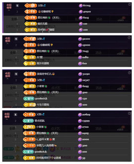 🎶关关🎶的图片