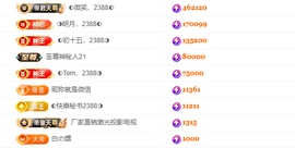◐惠主，2388◐的图片