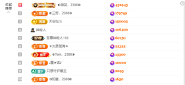 ◐惠主，2388◐的图片