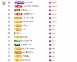 皖皖💰好运来~的图片