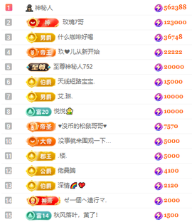 阿泽勇往直前💞的图片