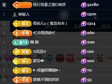 何芯儿დ肥来了主播图片