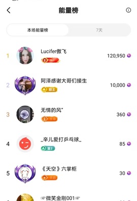 安琪同学的图片